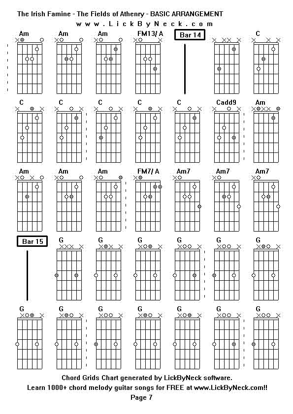 Chord Grids Chart of chord melody fingerstyle guitar song-The Irish Famine - The Fields of Athenry - BASIC ARRANGEMENT,generated by LickByNeck software.